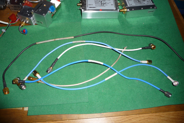 ghz cables